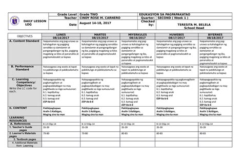 elibro grade 2 quarter 2|GRADE 2 DAILY LESSON LOG (Quarter 2: WEEK 2) NOV. 14 .